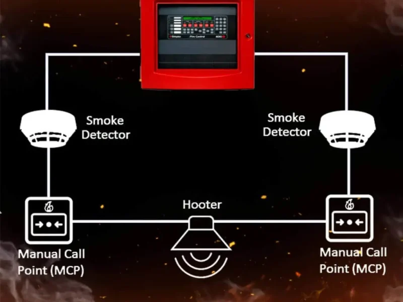 Addressable-Fire-Alarm-Systems